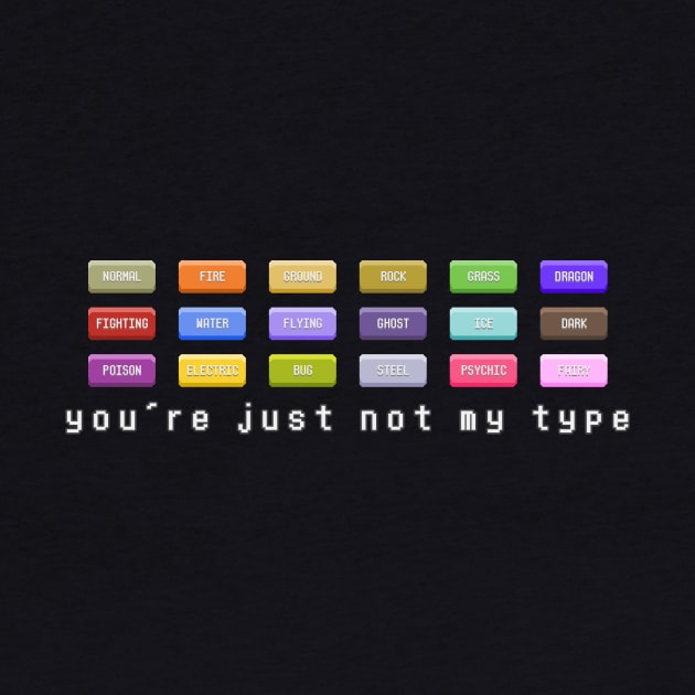 You're Not My Type by nochi